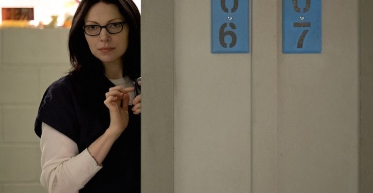 Orange Is The New Black ganha trailer oficial da última temporada