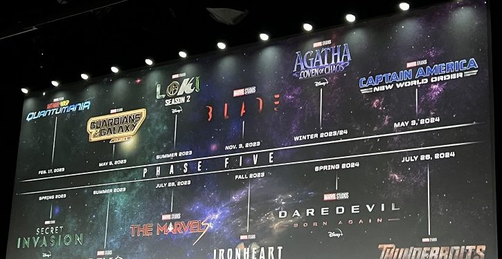 foto dos anúncios da Marvel na SDCC